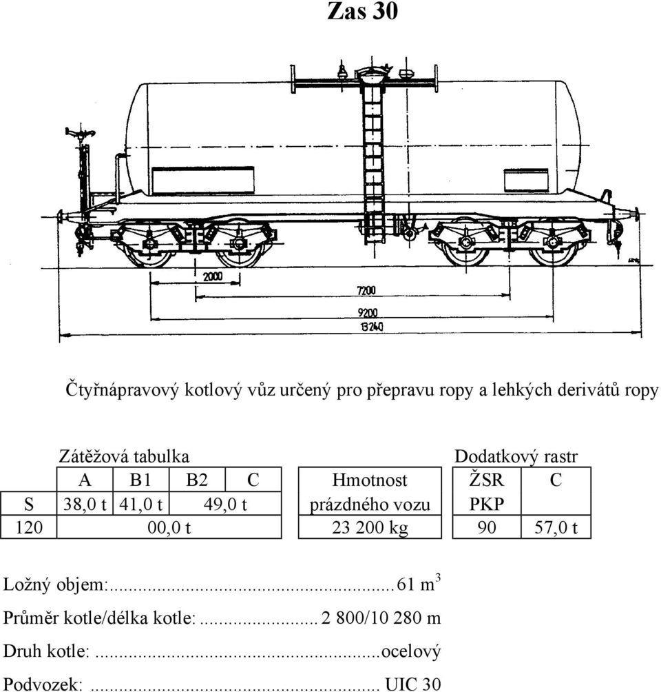 49,0 t prázdného vozu PKP 120 00,0 t 23 200 kg 90 57,0 t Ložný objem:.