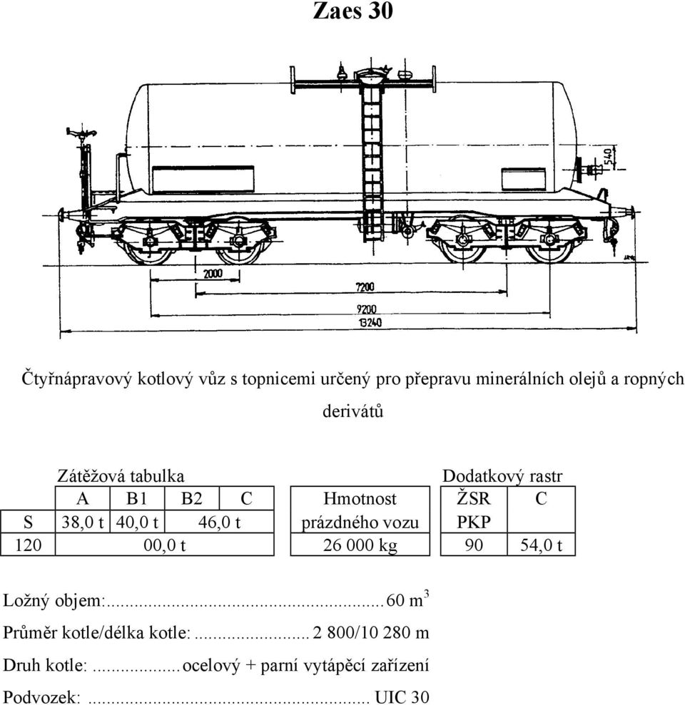 46,0 t prázdného vozu PKP 120 00,0 t 26 000 kg 90 54,0 t Ložný objem:.