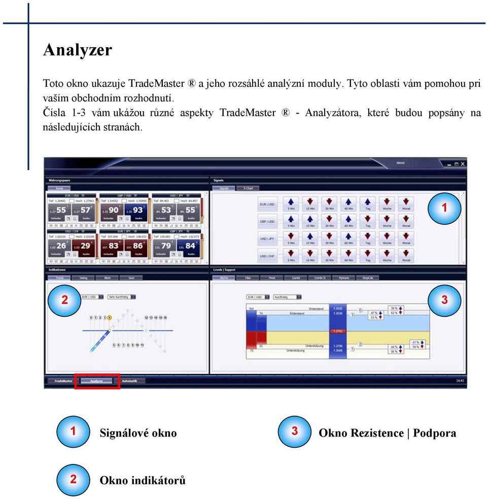 Čísla - vám ukážou různé aspekty TradeMaster - Analyzátora, které budou