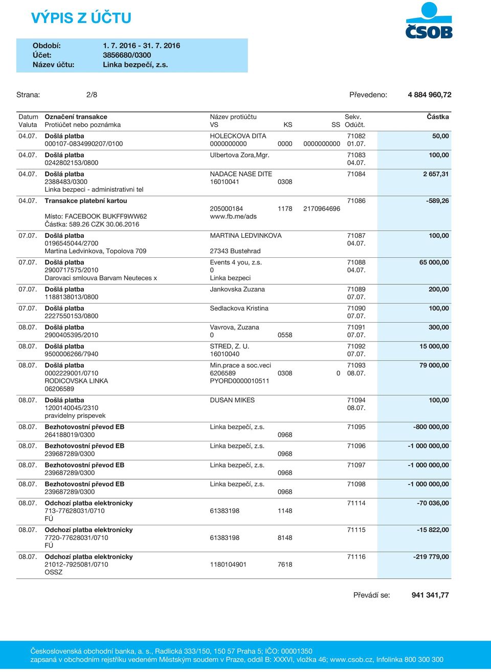 fb.me/ads : 589.26 CZK 30.06.2016 07.07. Došlá platba MARTINA LEDVINKOVA 71087 100,00 0196545044/2700 04.07. Martina Ledvinkova, Topolova 709 27343 Bustehrad 07.07. Došlá platba Events 4 you, z.s. 71088 65 000,00 2900717575/2010 0 04.