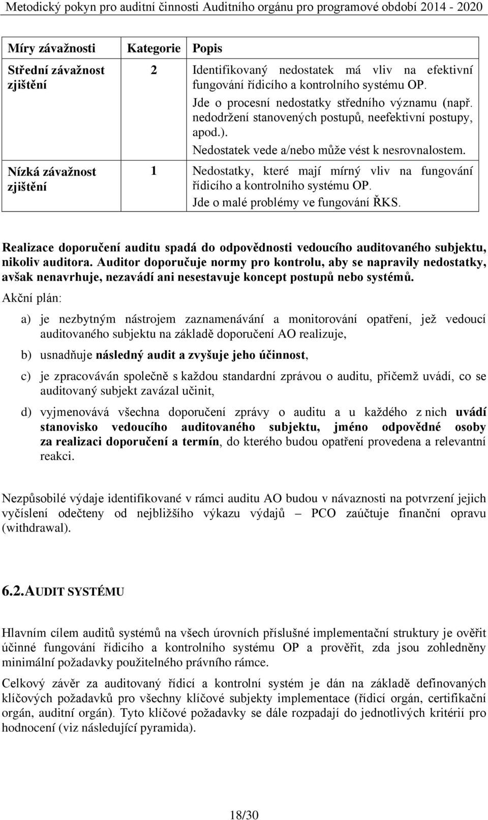 1 Nedostatky, které mají mírný vliv na fungování řídicího a kontrolního systému OP. Jde o malé problémy ve fungování ŘKS.