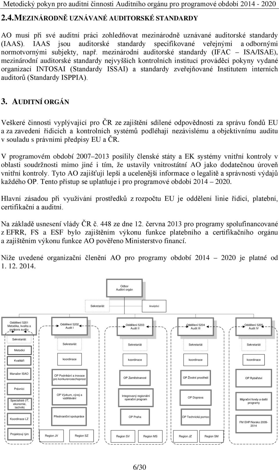 mezinárodní auditorské standardy (IFAC ISA/ISAE), mezinárodní auditorské standardy nejvyšších kontrolních institucí prováděcí pokyny vydané organizací INTOSAI (Standardy ISSAI) a standardy