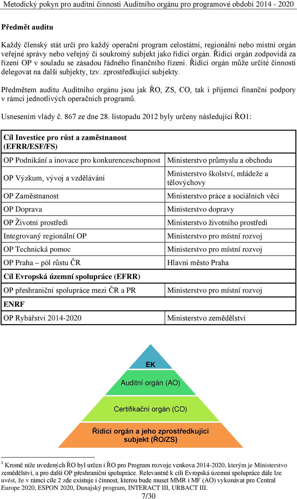 Předmětem auditu Auditního orgánu jsou jak ŘO, ZS, CO, tak i příjemci finanční podpory v rámci jednotlivých operačních programů. Usnesením vlády č. 867 ze dne 28.