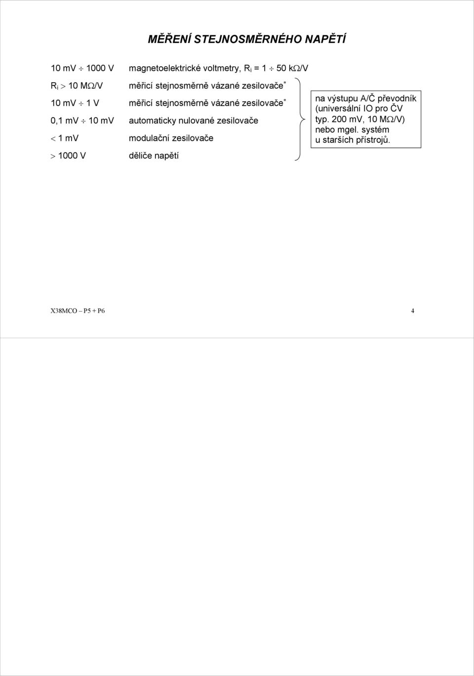 automaticky nulované zesilovače < 1 mv modulační zesilovače > 1000 V děliče napětí na výstupu