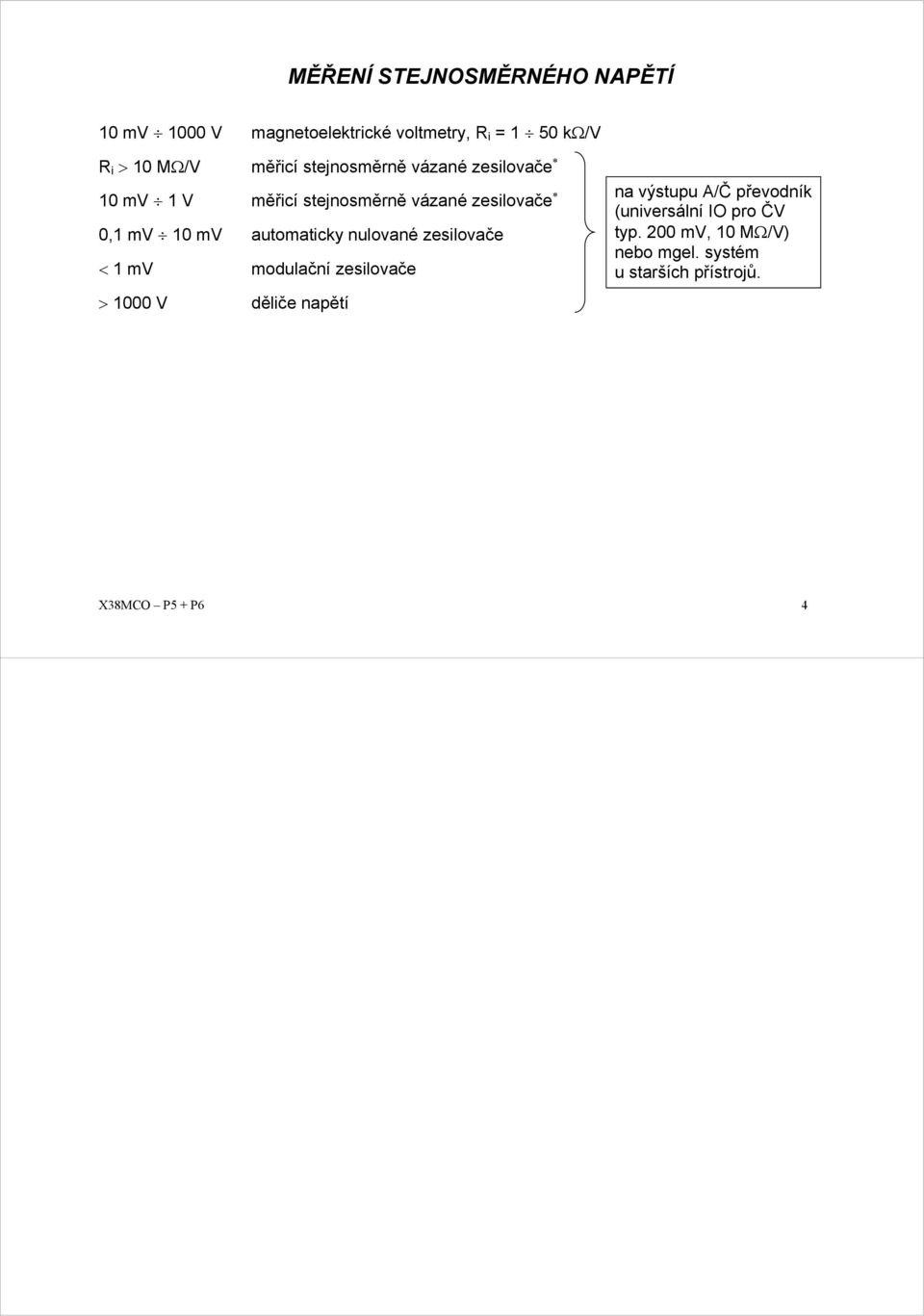 automaticky nulované zesilovače < 1 mv modulační zesilovače > 1000 V děliče napětí na výstupu