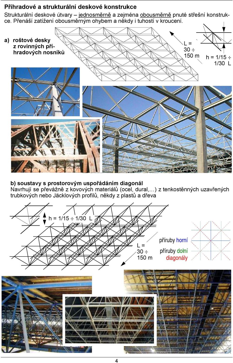 a) roštové desky z rovinných příhradových nosníků L = 30 150 m h = 1/15 1/30 L b) soustavy s prostorovým uspořádáním diagonál