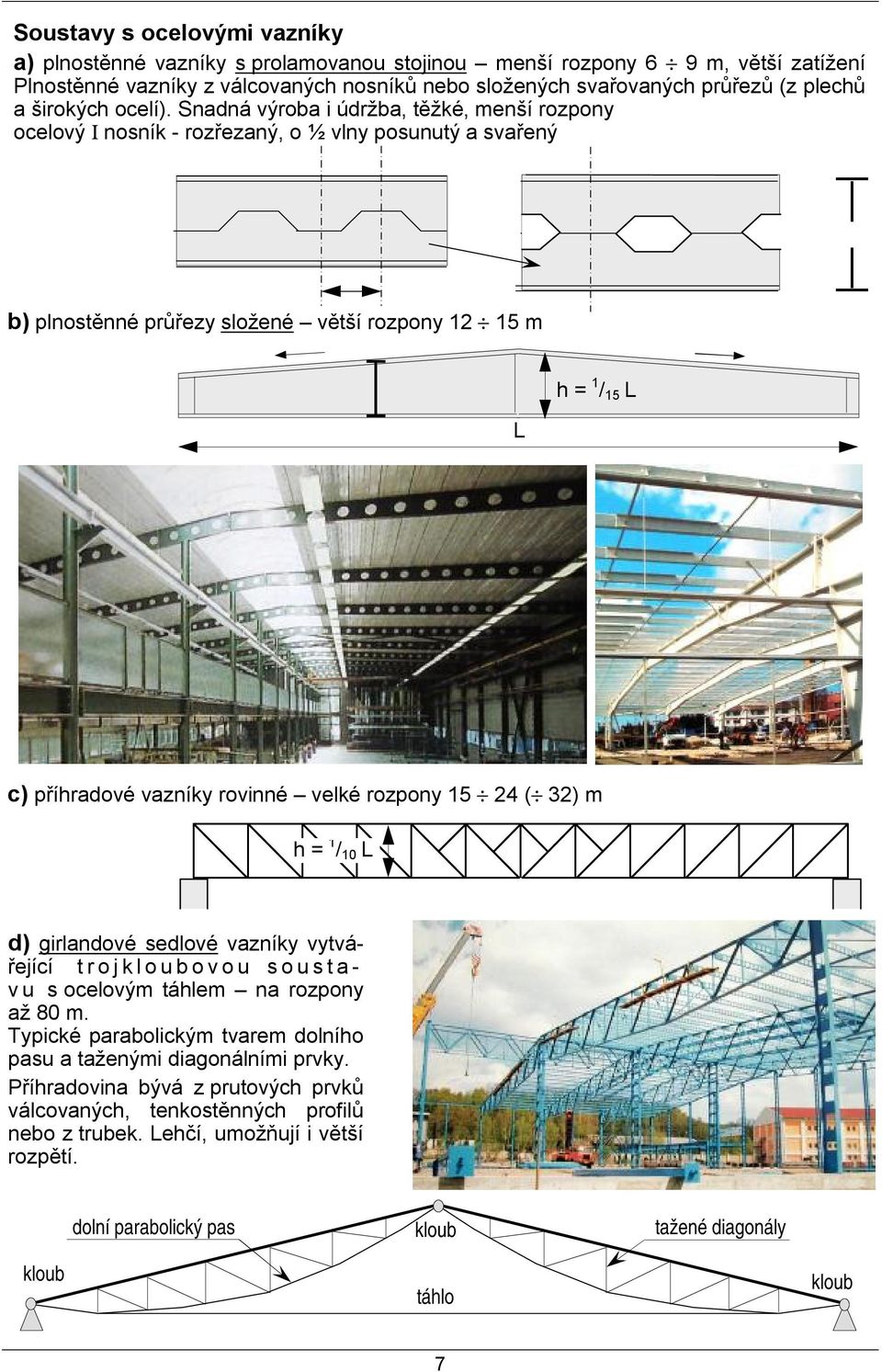 Snadná výroba i údržba, těžké, menší rozpony ocelový Ι nosník - rozřezaný, o ½ vlny posunutý a svařený b) plnostěnné průřezy složené větší rozpony 12 15 m L h = 1 / 15 L c) příhradové vazníky