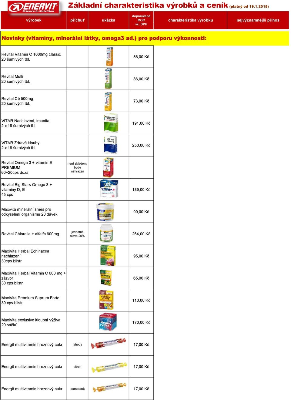 191,00 Kč VITAR Zdravé kouby 2 x 18 šumivých tb.