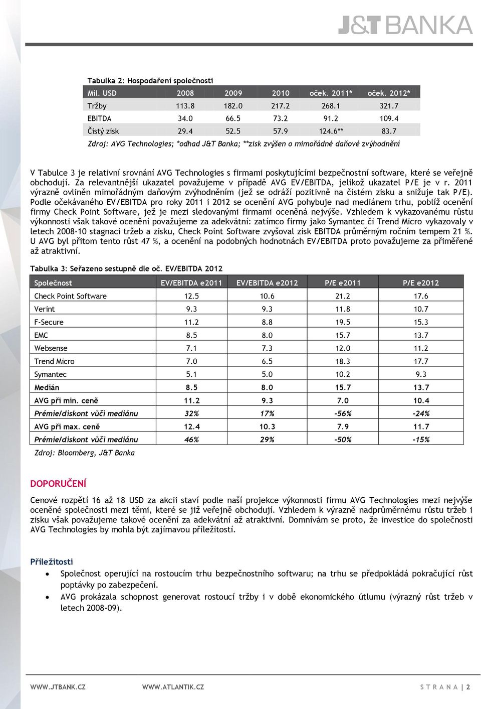 veřejně obchodují. Za relevantnější ukazatel považujeme v případě AVG EV/EBITDA, jelikož ukazatel P/E je v r.