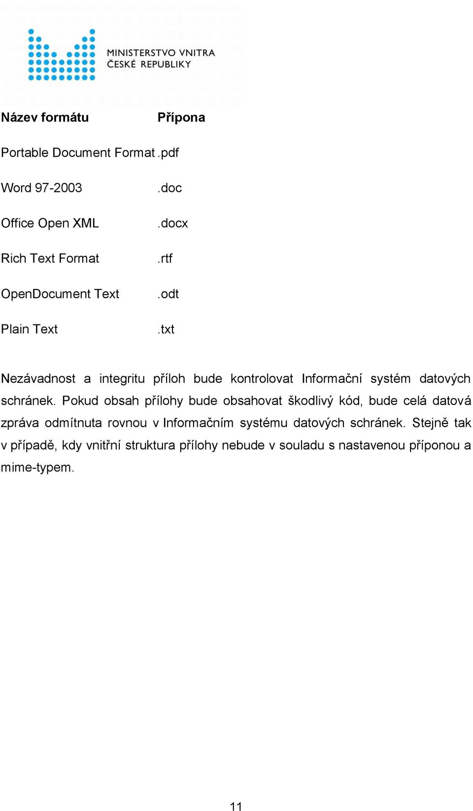 txt Nezávadnost a integritu příloh bude kontrolovat Informační systém datových schránek.