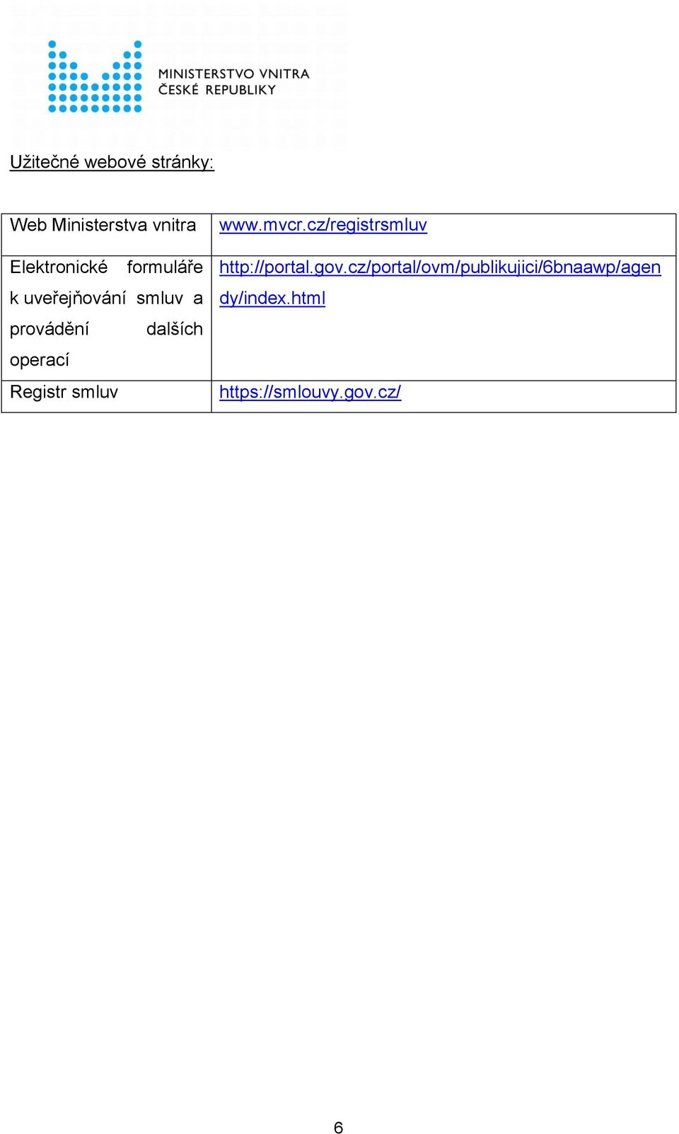 Registr smluv www.mvcr.cz/registrsmluv http://portal.gov.