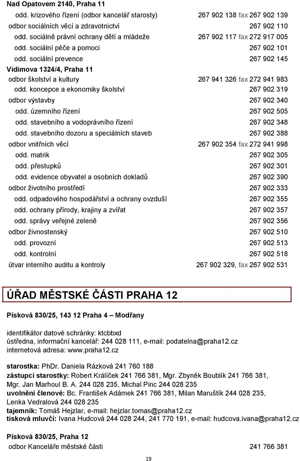 sociální prevence 267 902 145 Vidimova 1324/4, Praha 11 odbor školství a kultury 267 941 326 fax 272 941 983 odd. koncepce a ekonomiky školství 267 902 319 odbor výstavby 267 902 340 odd.