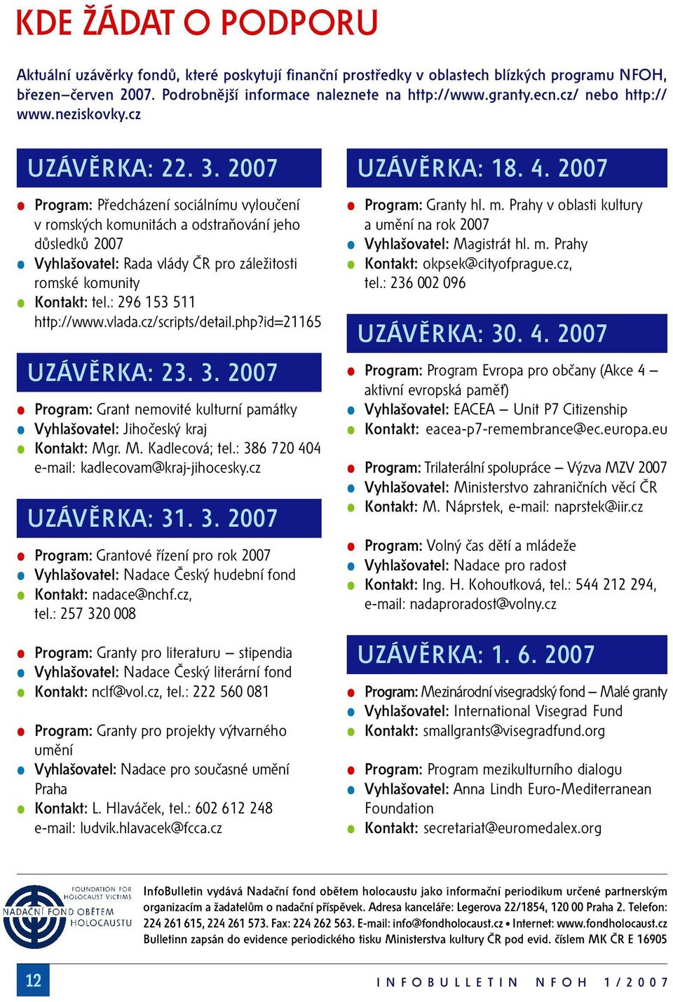 2007 Program: Předcházení sociálnímu vyloučení v romských komunitách a odstraňování jeho důsledků 2007 Vyhlašovatel: Rada vlády ČR pro záležitosti romské komunity Kontakt: tel.