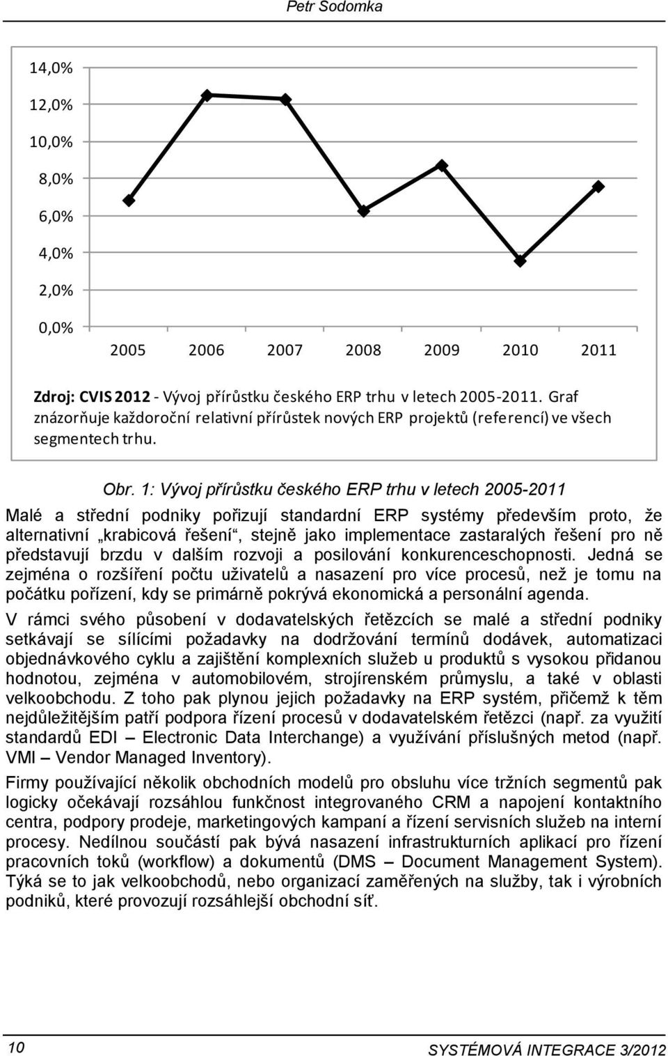 1: Vývoj přírůstku českého ERP trhu v letech 2005-2011 Malé a střední podniky pořizují standardní ERP systémy především proto, že alternativní krabicová řešení, stejně jako implementace zastaralých