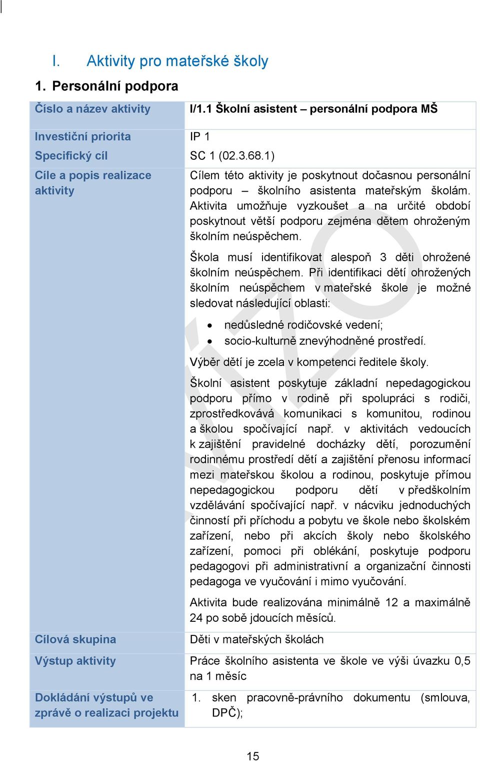 Aktivita umožňuje vyzkoušet a na určité období poskytnout větší podporu zejména dětem ohroženým školním neúspěchem. Škola musí identifikovat alespoň 3 děti ohrožené školním neúspěchem.