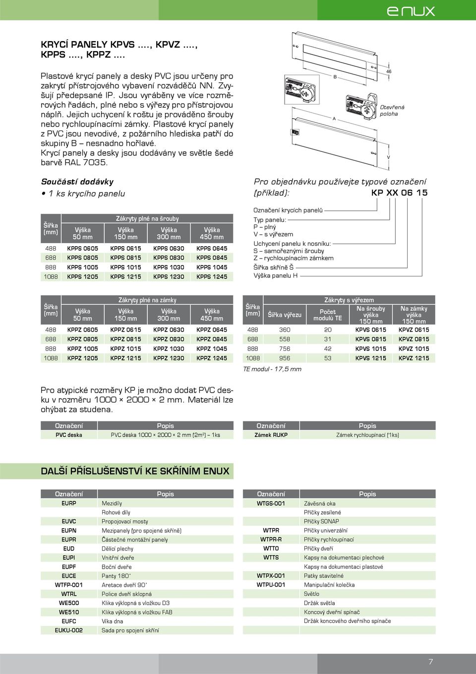 Plastové krycí panely z PVC jsou nevodivé, z požárního hlediska patří do skupiny B nesnadno hořlavé. Krycí panely a desky jsou dodávány ve světle šedé barvě RAL 7035.