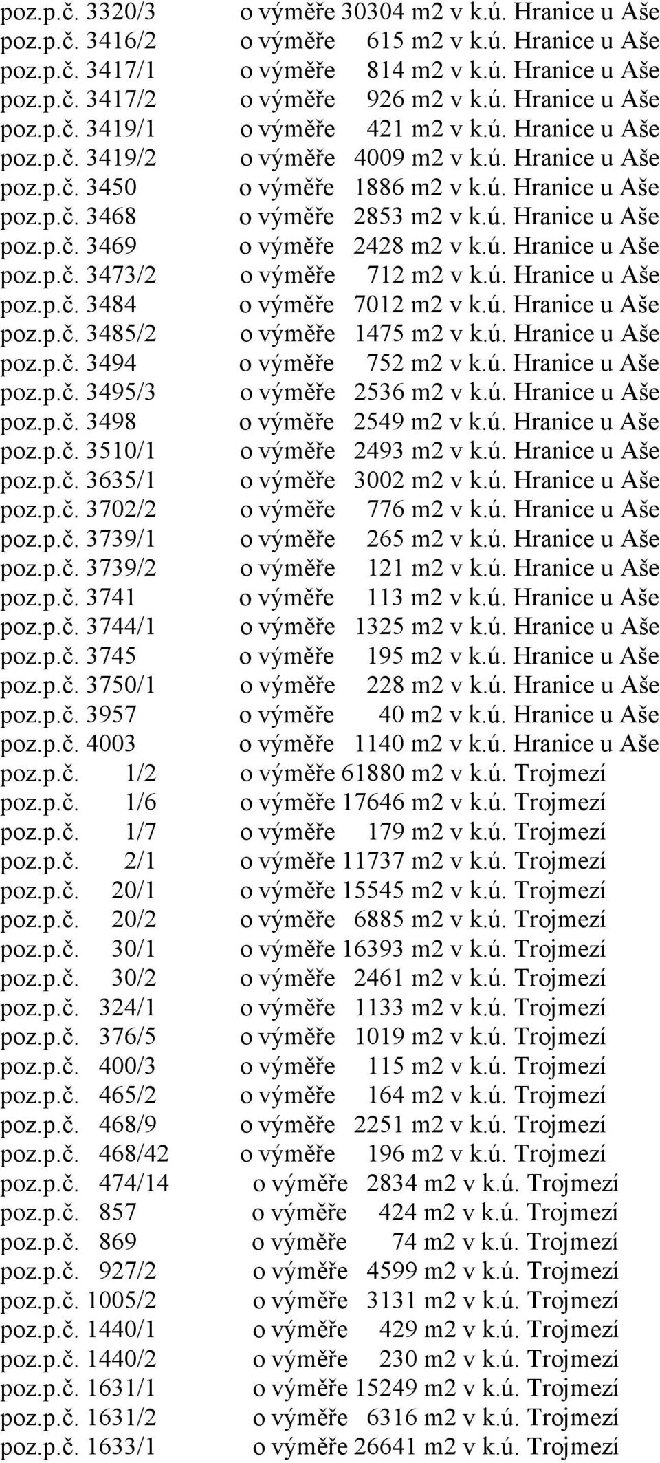 ú. Hranice u Aše poz.p.č. 3473/2 o výměře 712 m2 v k.ú. Hranice u Aše poz.p.č. 3484 o výměře 7012 m2 v k.ú. Hranice u Aše poz.p.č. 3485/2 o výměře 1475 m2 v k.ú. Hranice u Aše poz.p.č. 3494 o výměře 752 m2 v k.