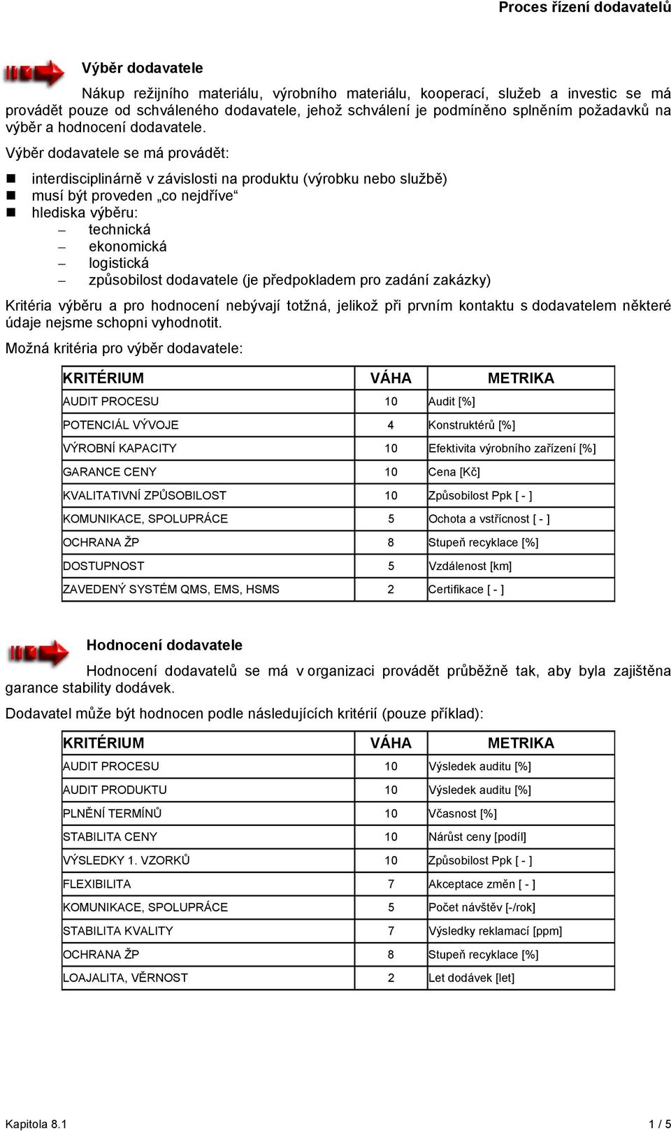 Výběr dodavatele se má provádět: interdisciplinárně v závislosti na produktu (výrobku nebo službě) musí být proveden co nejdříve hlediska výběru: technická ekonomická logistická způsobilost