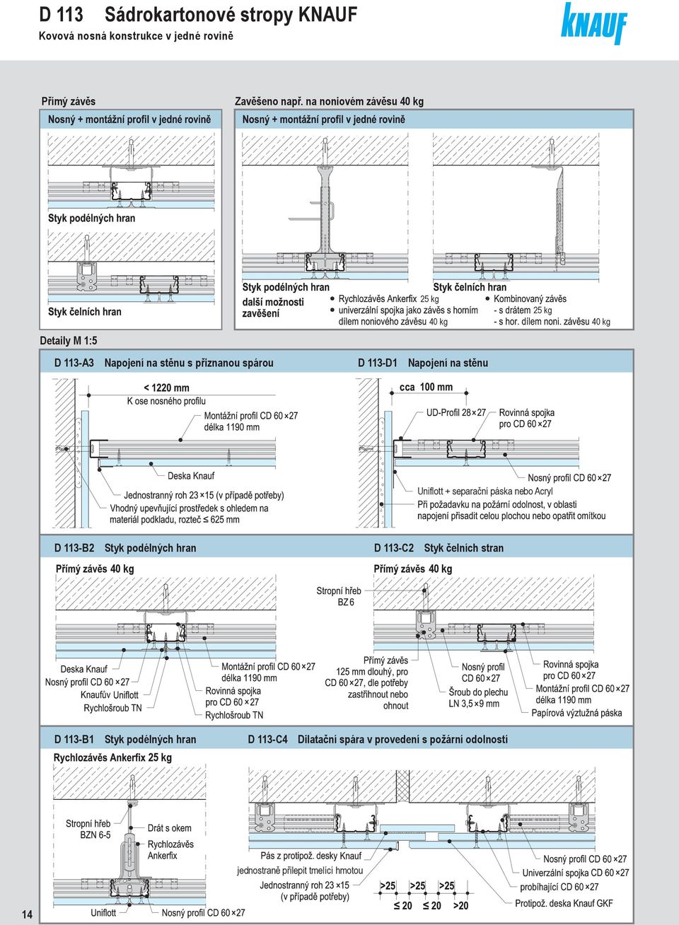 NOVINKA! Strop pod stropem = design + požární ochrana Stupeň vzduchové  neprůzvučnosti v podélném směru. D Sádrokartonový strop Knauf - PDF Free  Download