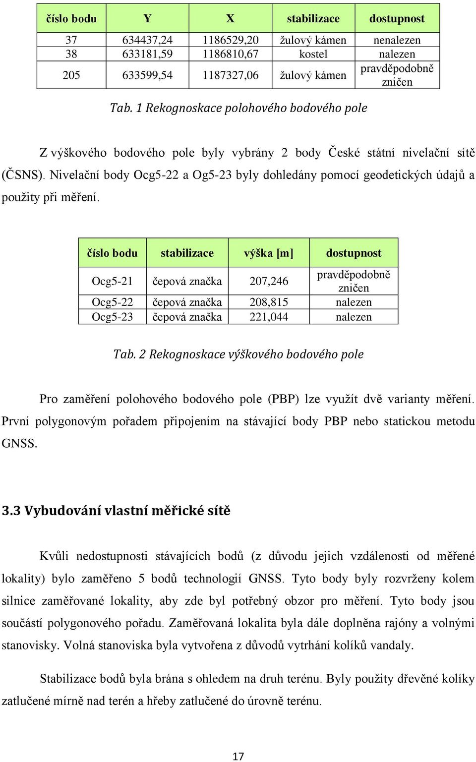 Nivelační body Ocg5-22 a Og5-23 byly dohledány pomocí geodetických údajů a použity při měření.