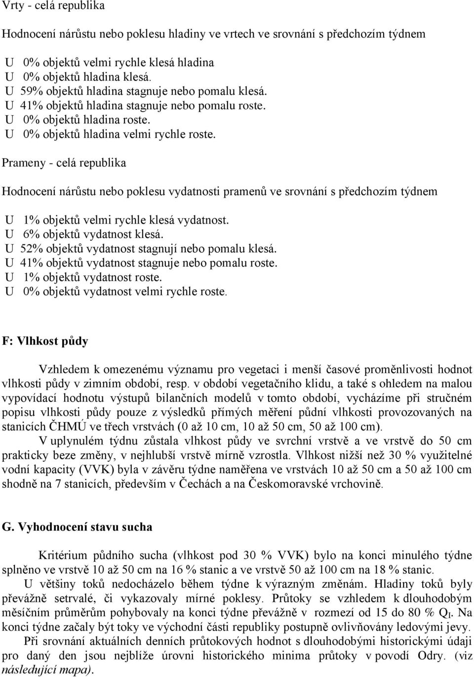 Prameny - celá republika Hodnocení nárůstu nebo poklesu vydatnosti pramenů ve srovnání s předchozím týdnem U 1% objektů velmi rychle klesá vydatnost. U 6% objektů vydatnost klesá.