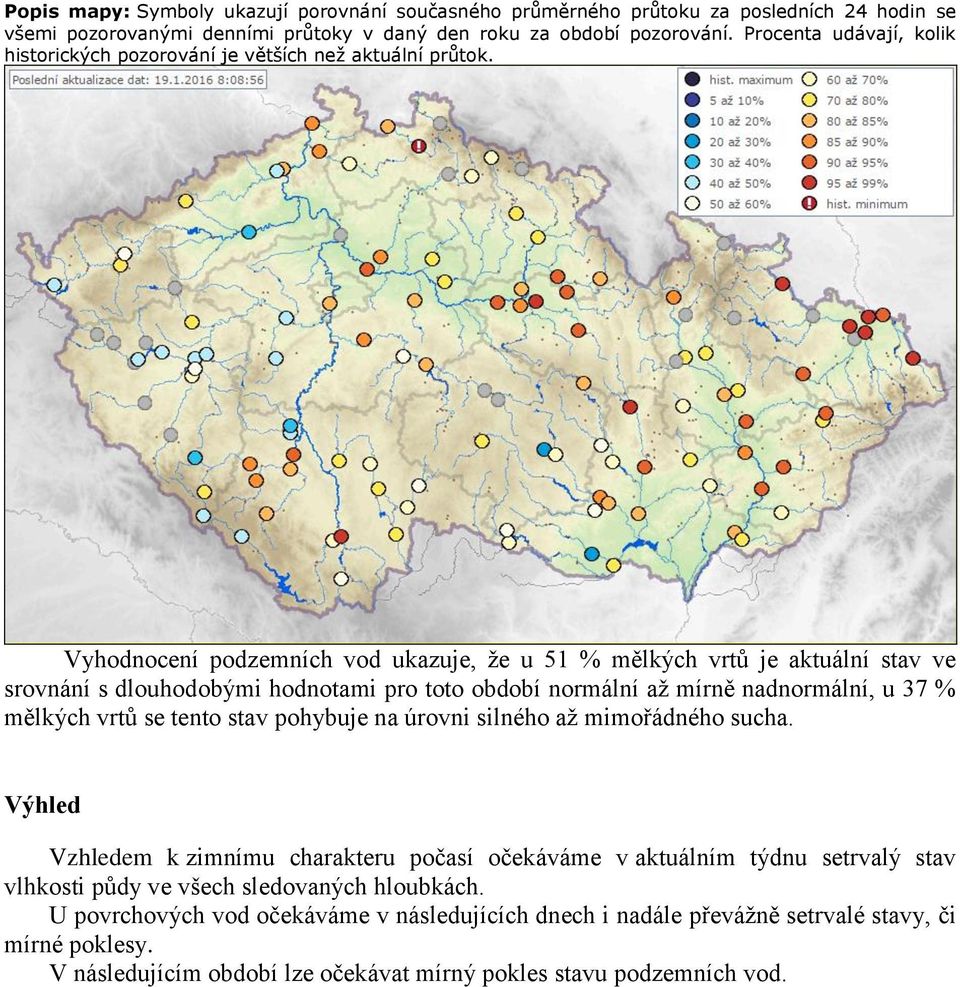 Vyhodnocení podzemních vod ukazuje, že u 51 % mělkých vrtů je aktuální stav ve srovnání s dlouhodobými hodnotami pro toto období normální až mírně nadnormální, u 37 % mělkých vrtů se tento stav