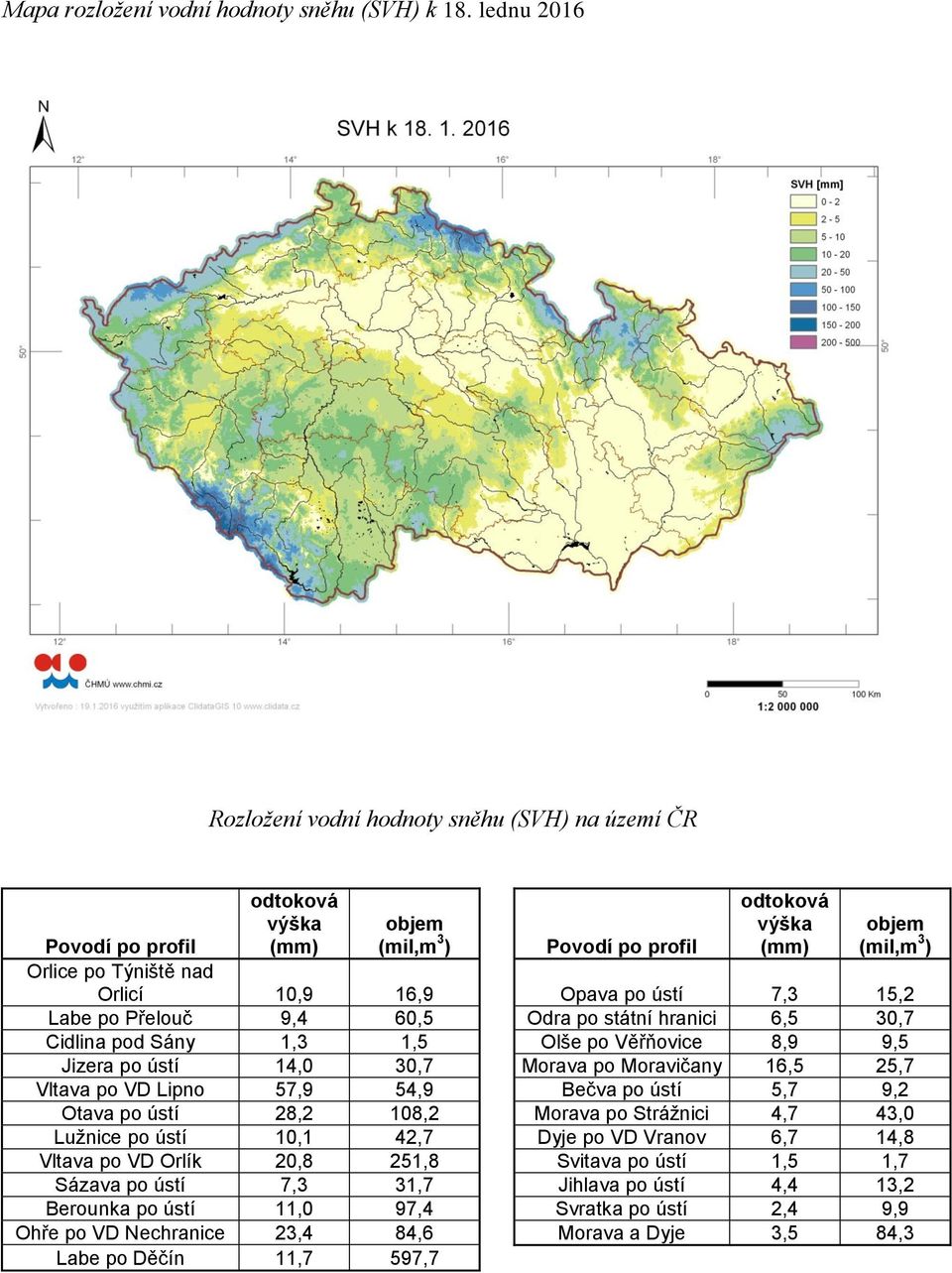10,9 16,9 Opava po ústí 7,3 15,2 Labe po Přelouč 9,4 60,5 Odra po státní hranici 6,5 30,7 Cidlina pod Sány 1,3 1,5 Olše po Věřňovice 8,9 9,5 Jizera po ústí 14,0 30,7 Morava po Moravičany 16,5 25,7
