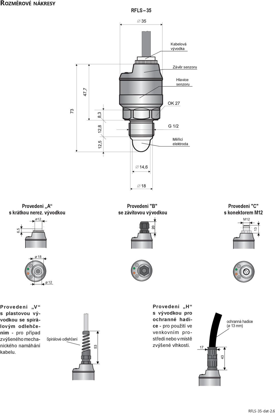 plastovou vývodkou se spirálovým odlehčením - pro případ zvýšeného mechanického namáhání kabelu.