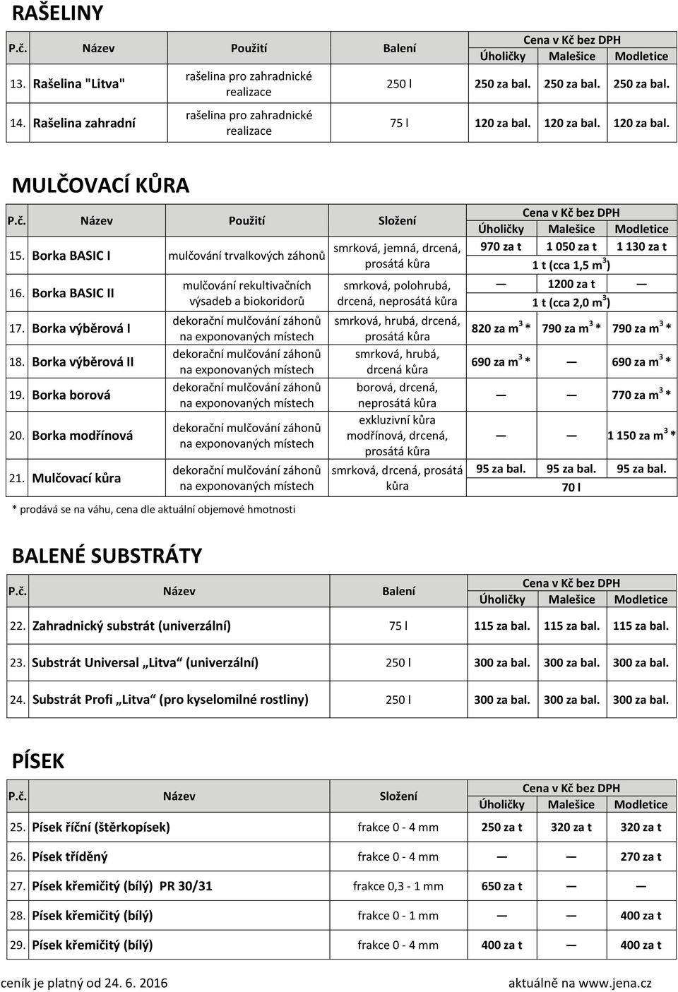 Mulčovací kůra mulčování rekultivačních výsadeb a biokoridorů * prodává se na váhu, cena dle aktuální objemové hmotnosti BALENÉ SUBSTRÁTY smrková, jemná, drcená, prosátá kůra smrková, polohrubá,