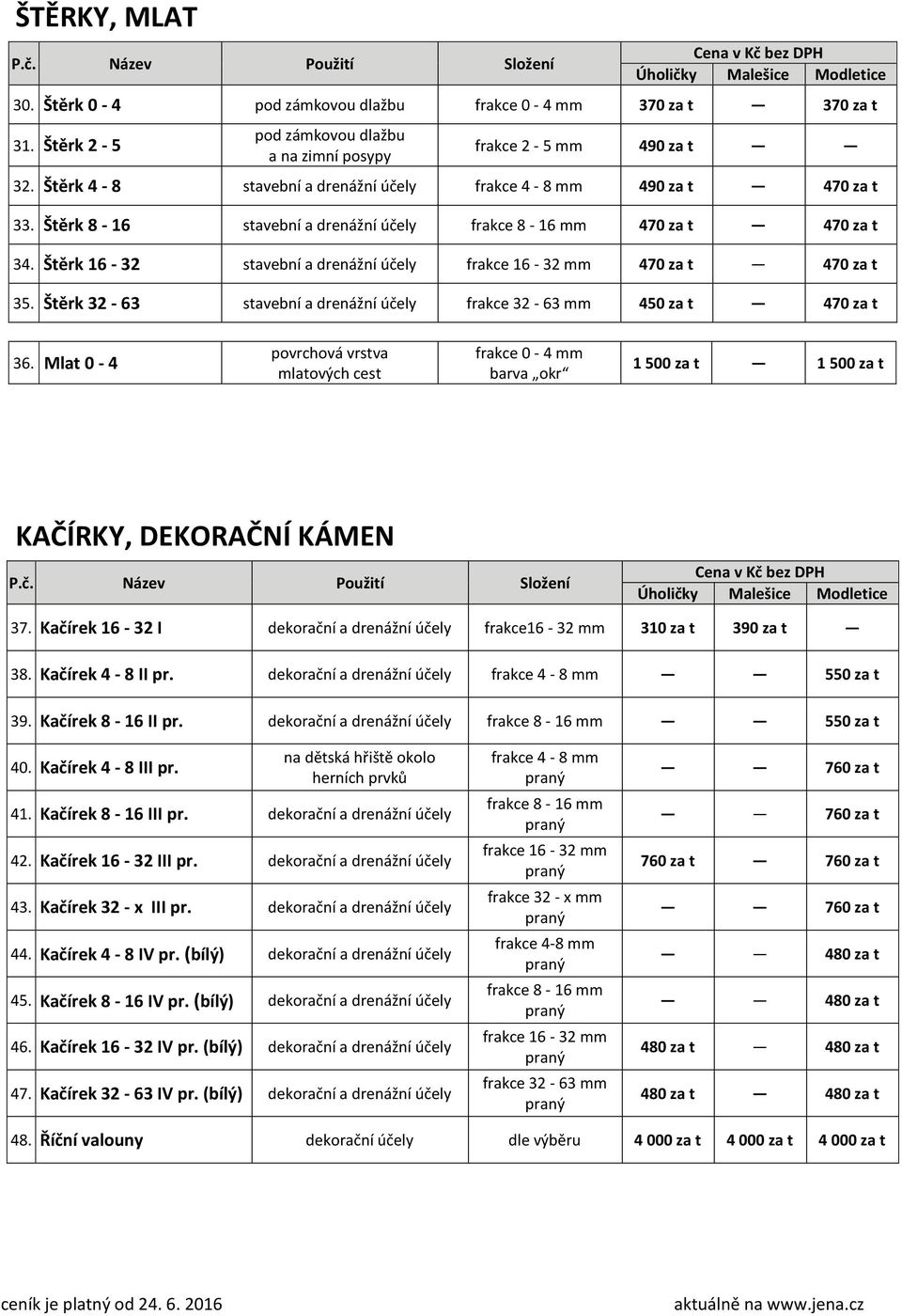 Štěrk 16-32 stavební a drenážní účely frakce 16-32 mm 470 za t 470 za t 35. Štěrk 32-63 stavební a drenážní účely frakce 32-63 mm 450 za t 470 za t 36.