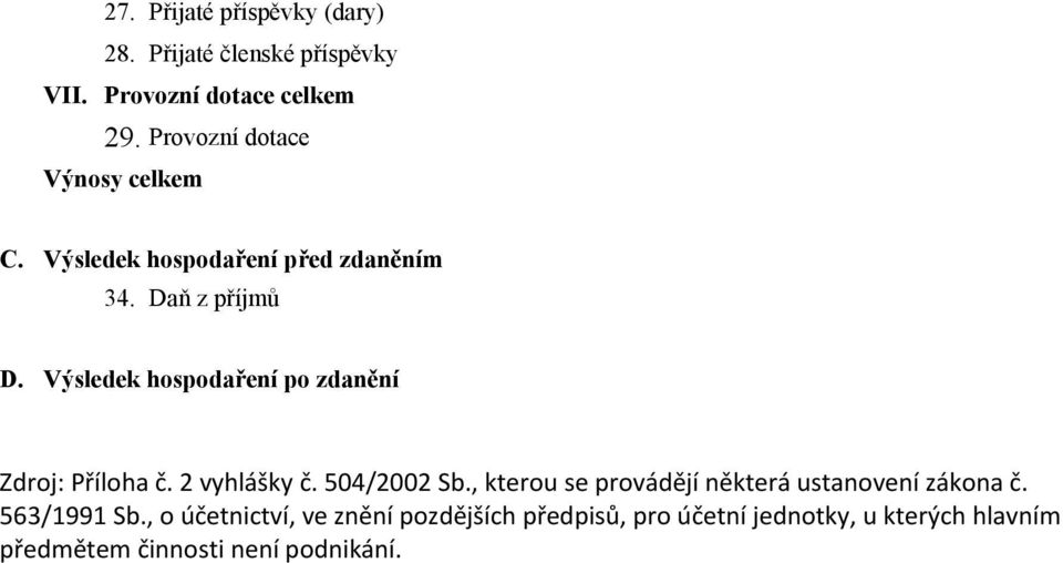 Výsledek hospodaření po zdanění Zdroj: Příloha č. 2 vyhlášky č. 504/2002 Sb.