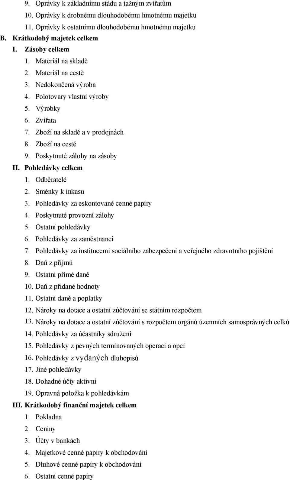 Poskytnuté zálohy na zásoby II. Pohledávky celkem 1. Odběratelé 2. Směnky k inkasu 3. Pohledávky za eskontované cenné papíry 4. Poskytnuté provozní zálohy 5. Ostatní pohledávky 6.