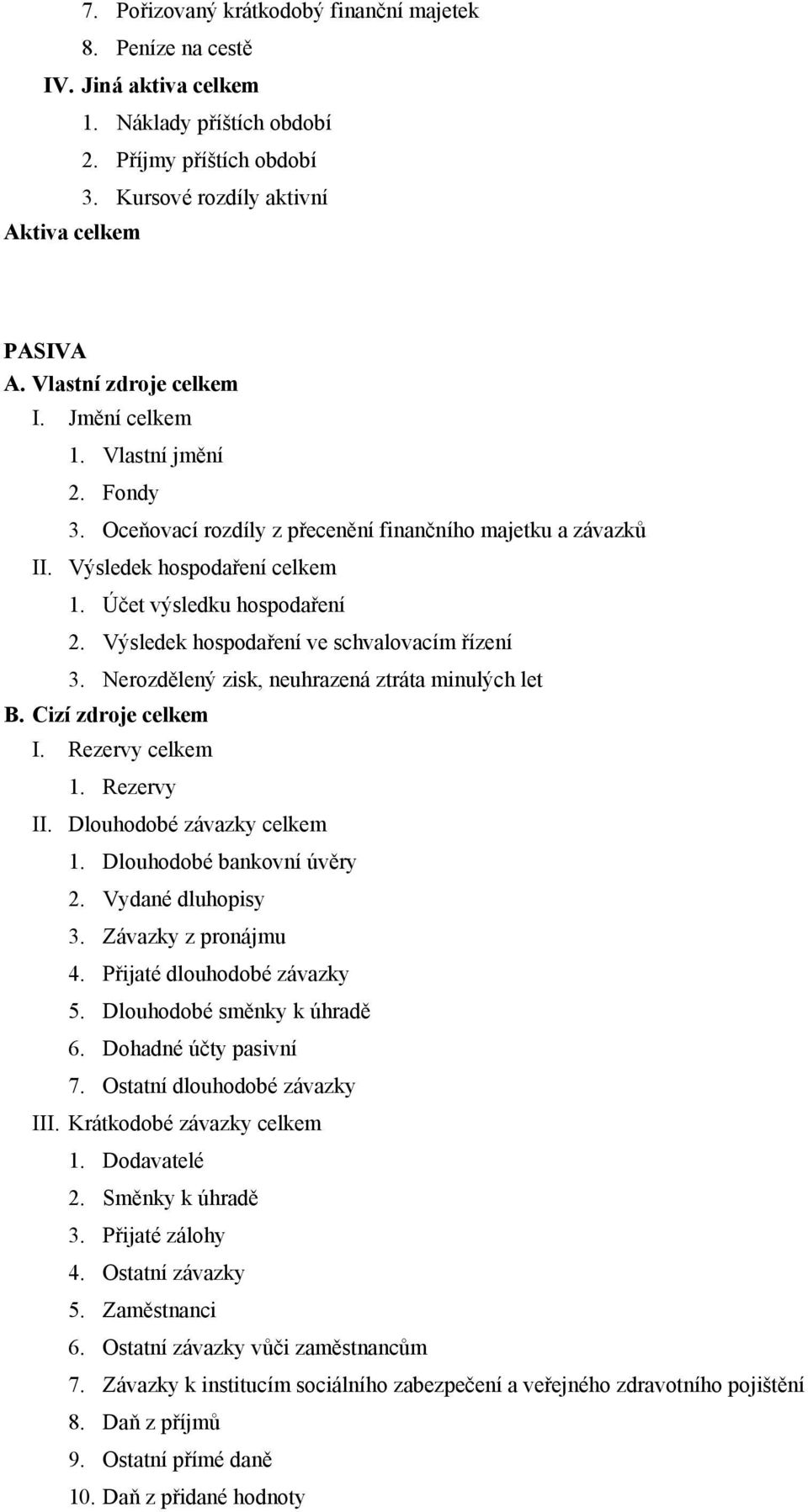 Výsledek hospodaření ve schvalovacím řízení 3. Nerozdělený zisk, neuhrazená ztráta minulých let B. Cizí zdroje celkem I. Rezervy celkem 1. Rezervy II. Dlouhodobé závazky celkem 1.