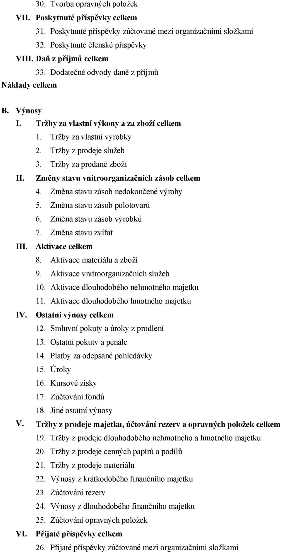 Změny stavu vnitroorganizačních zásob celkem 4. Změna stavu zásob nedokončené výroby 5. Změna stavu zásob polotovarů 6. Změna stavu zásob výrobků 7. Změna stavu zvířat III. Aktivace celkem 8.