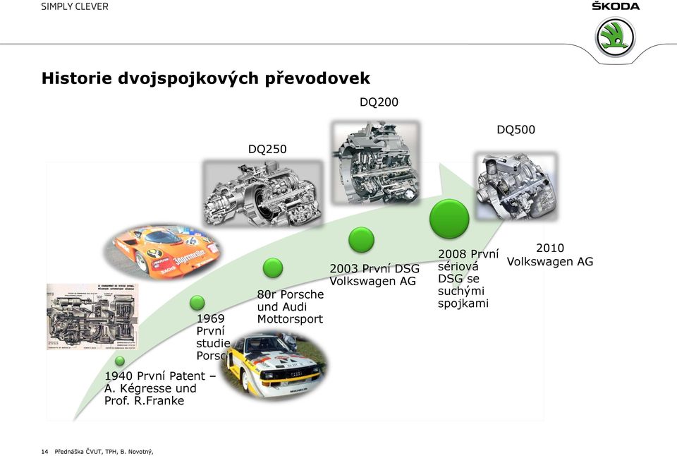 2008 První sériová DSG se suchými spojkami 2010 Volkswagen AG 1940