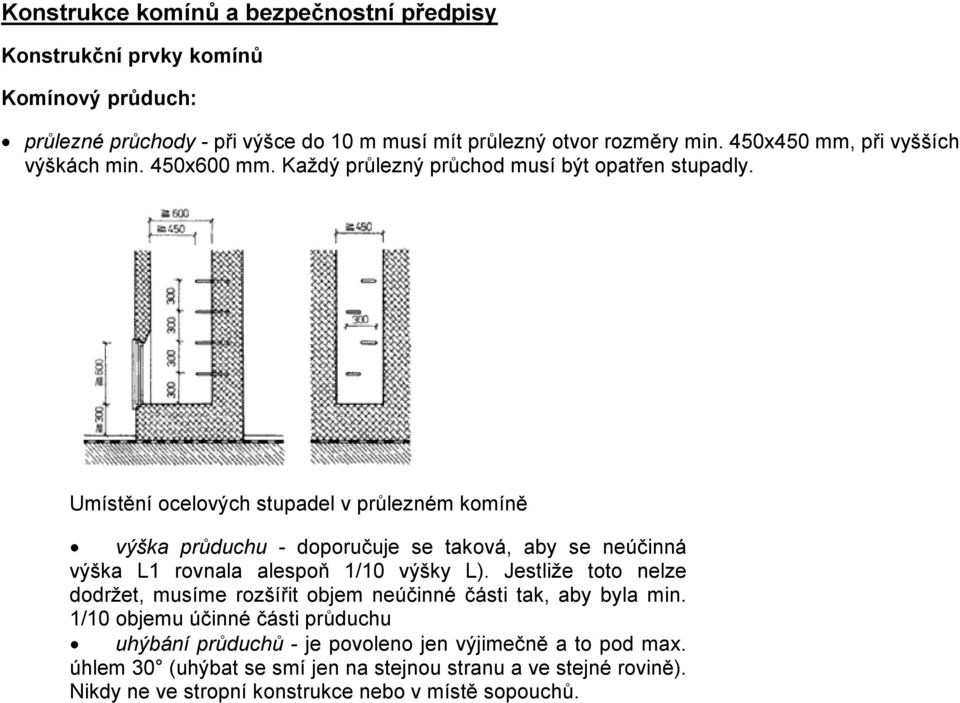 Umístění ocelových stupadel v průlezném komíně výška průduchu - doporučuje se taková, aby se neúčinná výška L1 rovnala alespoň 1/10 výšky L).