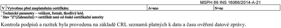 2 Stav "Z"(Zahraniční) = certifikát není od české certifikační autority MSPH 89