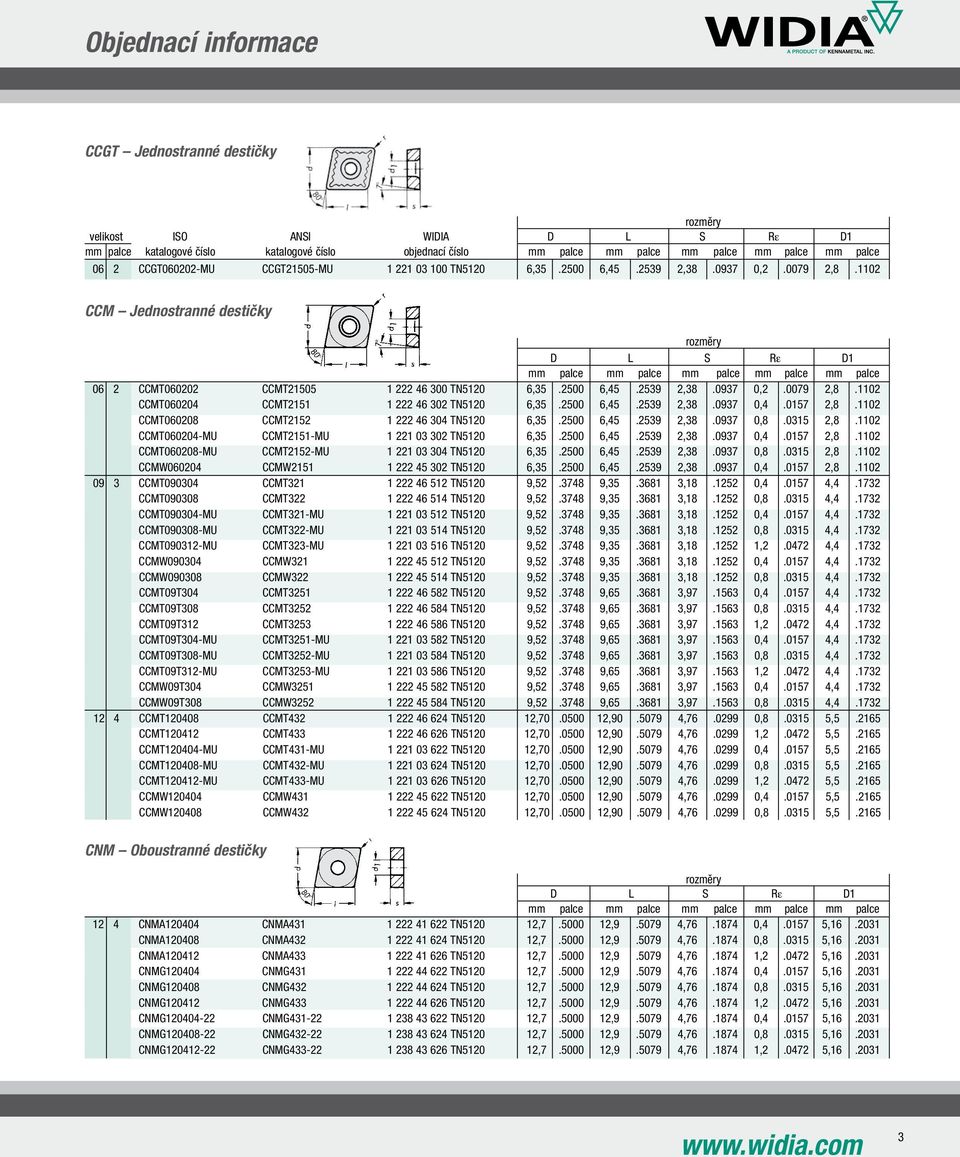 2500 6,45.2539 2,38.0937 0,4.0157 2,8.1102 CCMT060208 CCMT2152 1 222 46 304 TN5120 6,35.2500 6,45.2539 2,38.0937 0,8.0315 2,8.1102 CCMT060204-MU CCMT2151-MU 1 221 03 302 TN5120 6,35.2500 6,45.2539 2,38.0937 0,4.0157 2,8.1102 CCMT060208-MU CCMT2152-MU 1 221 03 304 TN5120 6,35.