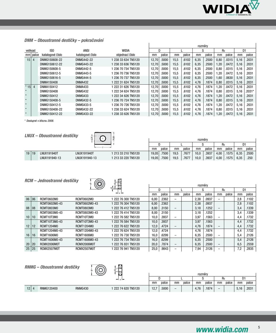 5000 15,5.6102 6,35.2500 1,20.0472 5,16.2031 DNMG150616-5 DNMG444-5 1 236 70 737 TN5120 12,70.5000 15,5.6102 6,35.2500 1,60.0630 5,16.2031 DNMA150408 DNMA432 1 222 31 624 TN5120 12,70.5000 15,5.6102 4,76.