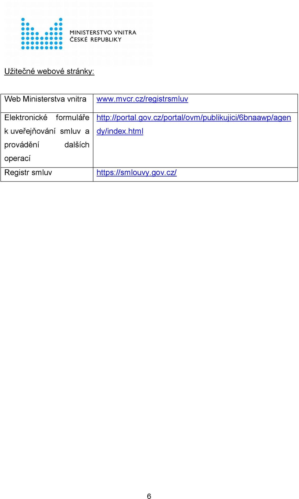 Registr smluv www.mvcr.cz/registrsmluv http://portal.gov.
