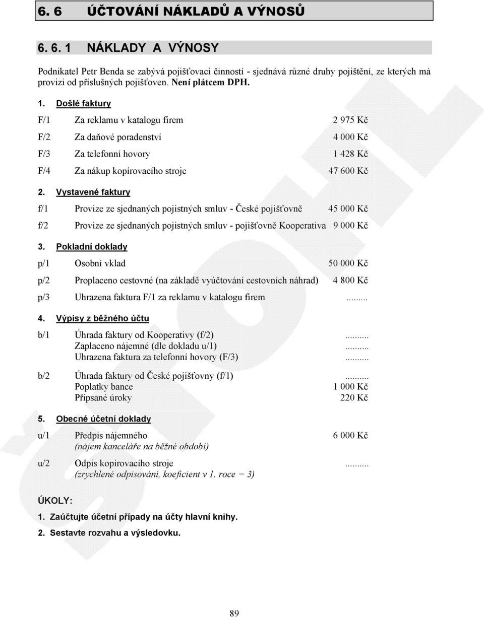 Vystavené faktury f/1 Provize ze sjednaných pojistných smluv - České pojišťovně 45 000 Kč f/2 Provize ze sjednaných pojistných smluv - pojišťovně Kooperativa 9 000 Kč 3.