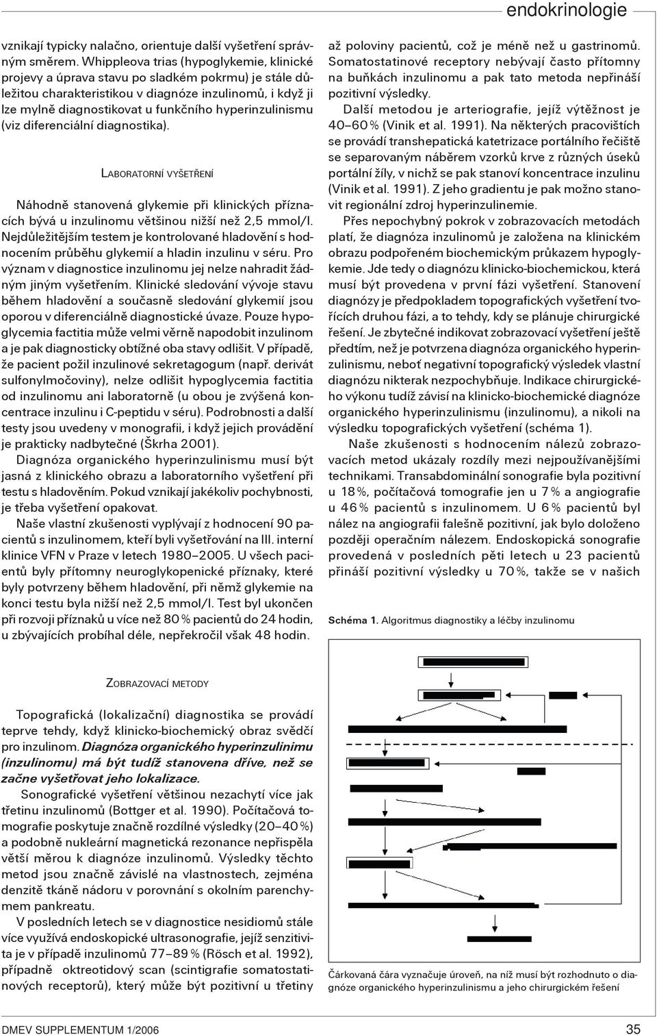hyperinzulinismu (viz diferenciální diagnostika). LABORATORNÍ VYŠETØENÍ Náhodnì stanovená glykemie pøi klinických pøíznacích bývá u inzulinomu vìtšinou nižší než 2,5 mmol/l.