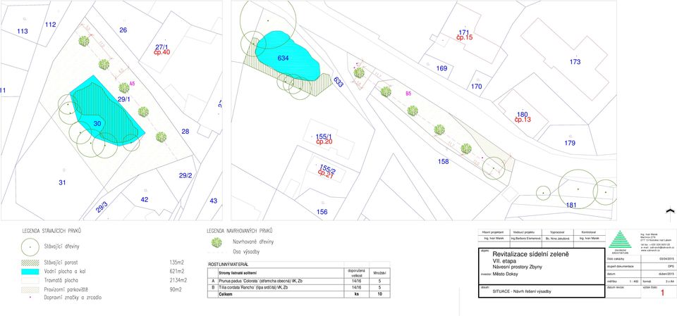 obecná) VK, Zb 4/6 5 B Tilia cordata Rancho (lípa srdčitá) VK, Zb 4/6 5 Celkem ks 0 Revitalizace sídelní zeleně VII.