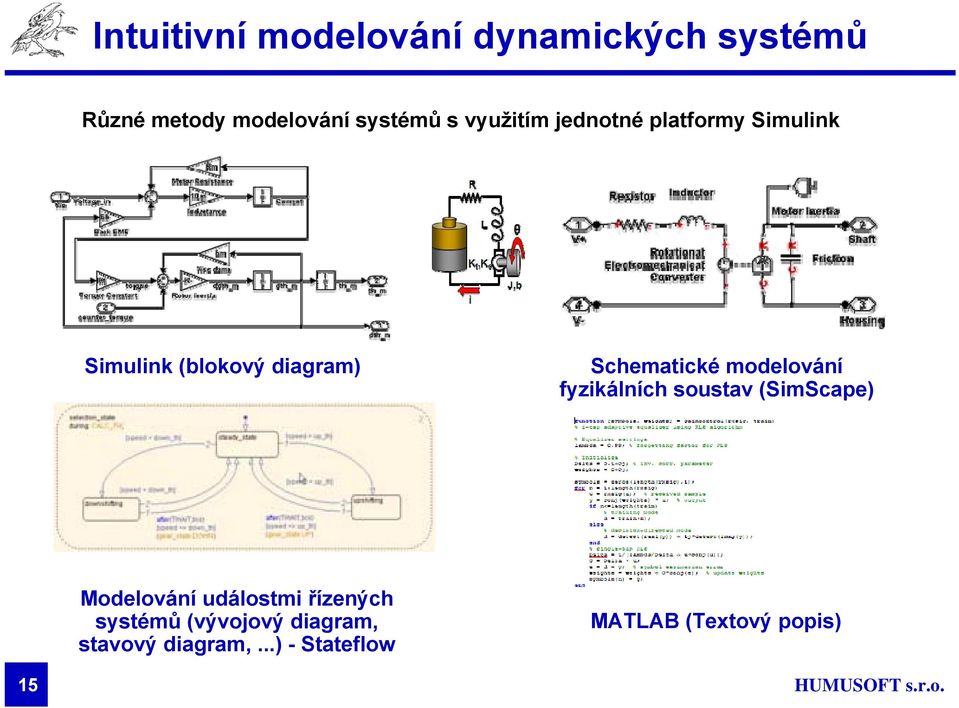 modelování fyzikálních soustav (SimScape) Modelování událostmi řízených systémů