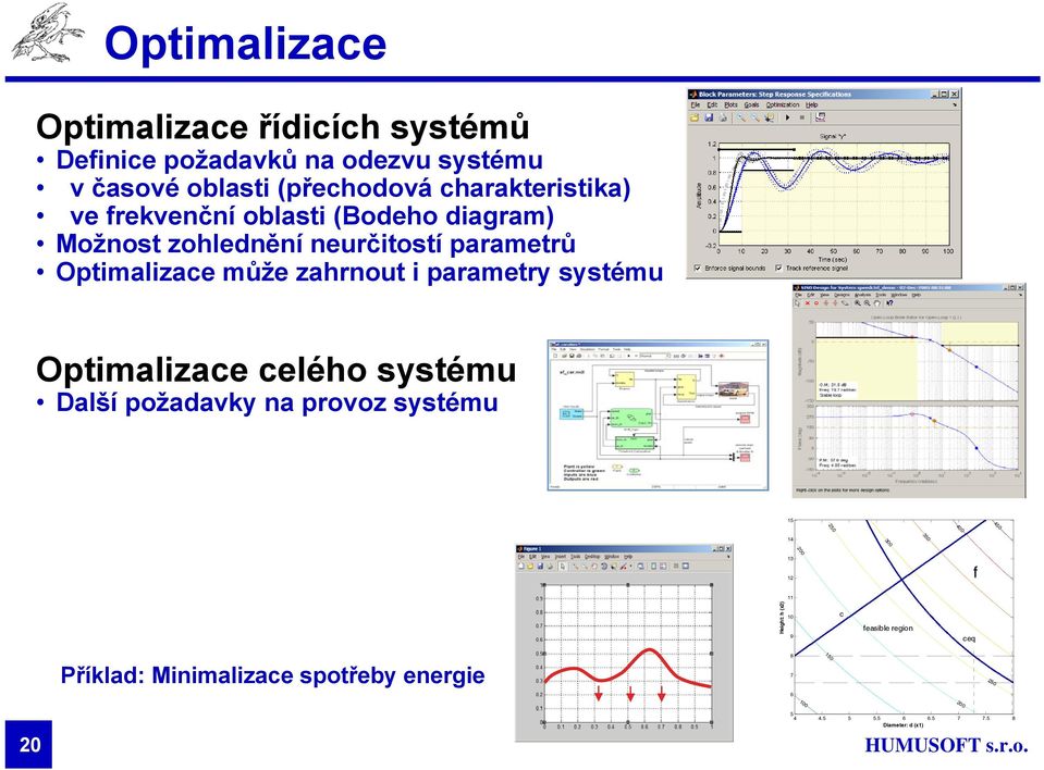 parametry systému Optimalizace celého systému Další požadavky na provoz systému 15 14 300 350 13 12 f 11 Height: h (x2) 10 9 c