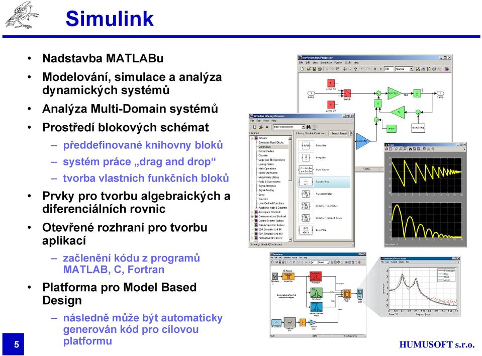 tvorbu algebraických a diferenciálních rovnic Otevřené rozhraní pro tvorbu aplikací začlenění kódu z programů MATLAB,