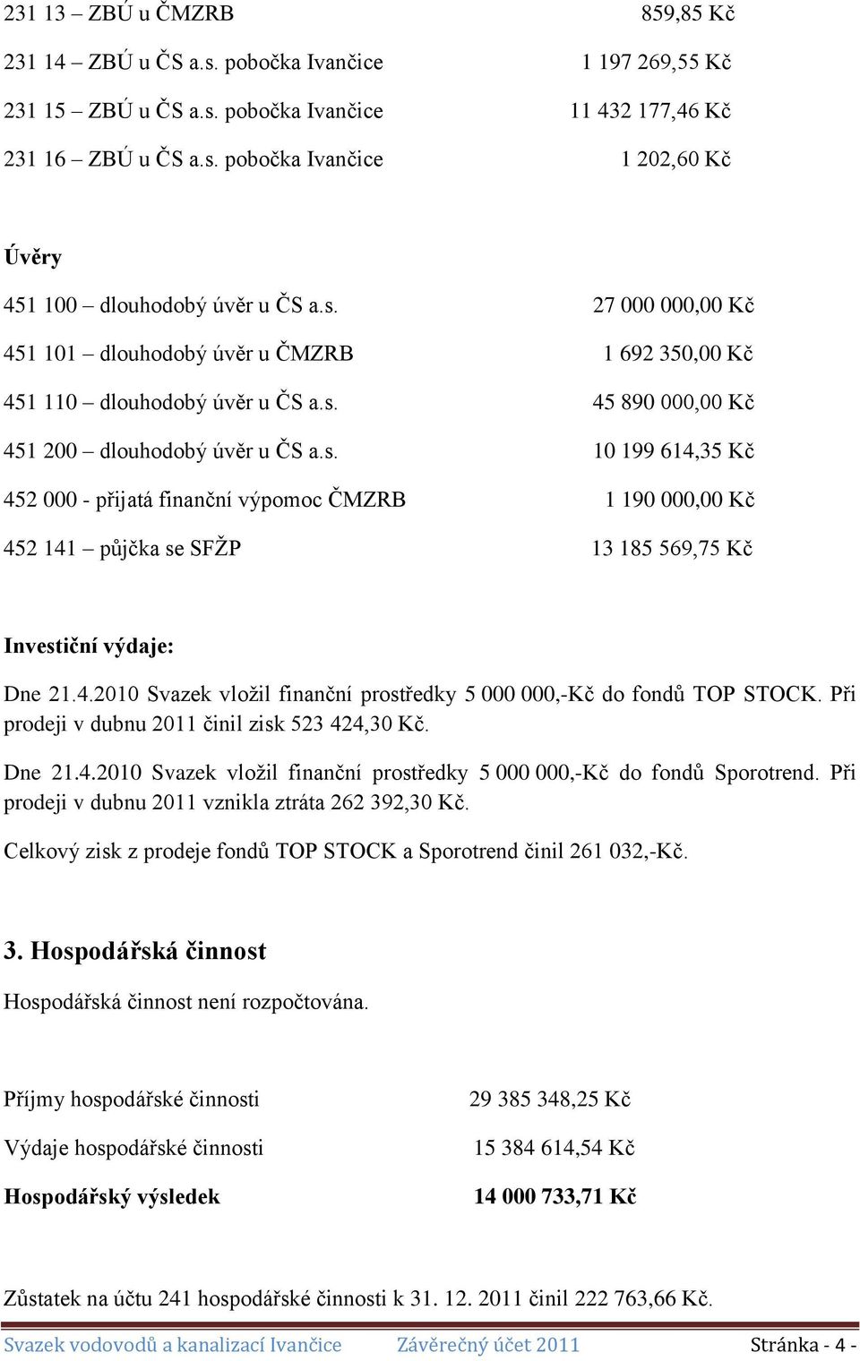 4.2010 Svazek vložil finanční prostředky 5 000 000,-Kč do fondů TOP STOCK. Při prodeji v dubnu 2011 činil zisk 523 424,30 Kč. Dne 21.4.2010 Svazek vložil finanční prostředky 5 000 000,-Kč do fondů Sporotrend.