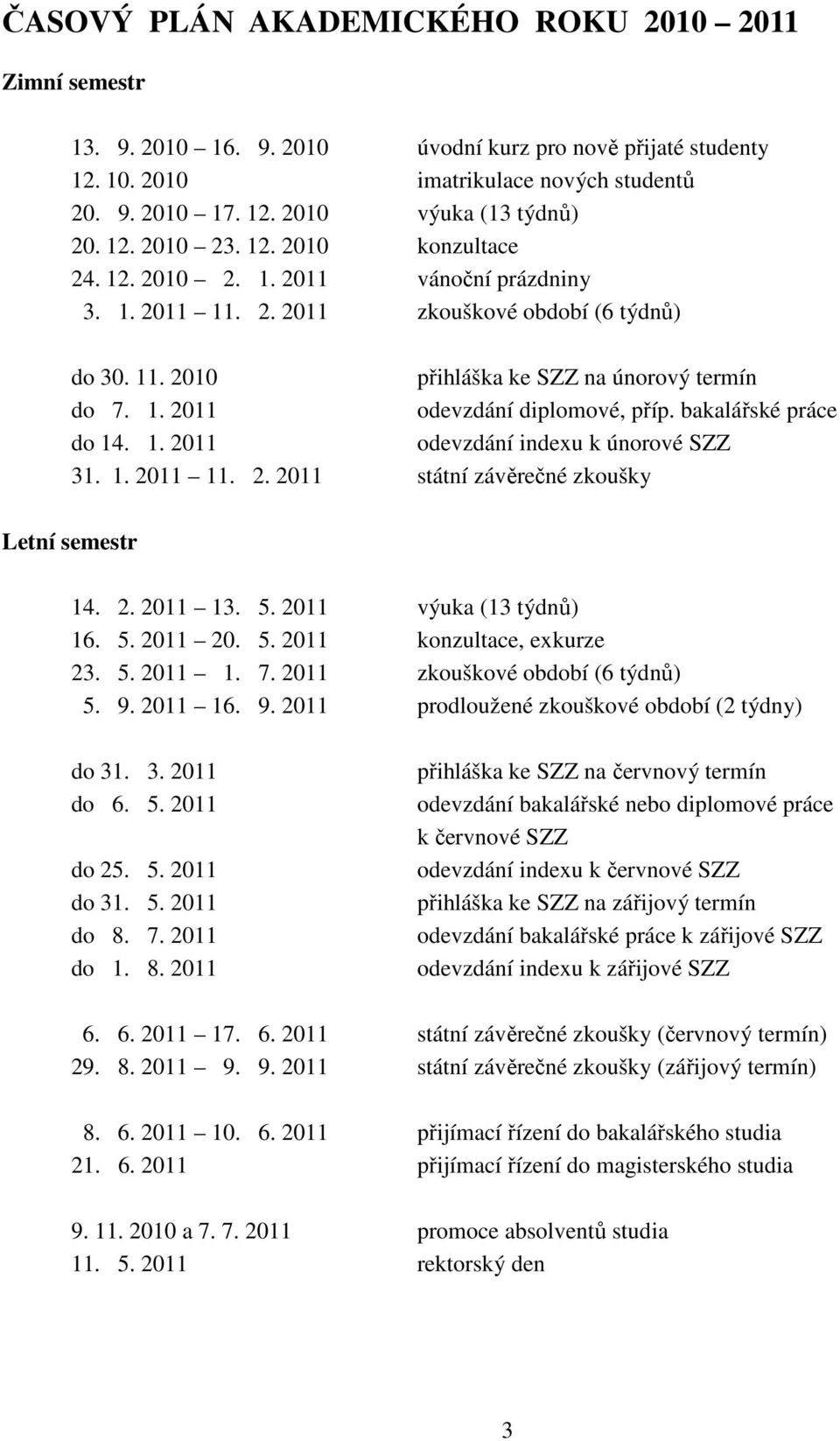 bakalářské práce do 14. 1. 2011 odevzdání indexu k únorové SZZ 31. 1. 2011 11. 2. 2011 státní závěrečné zkoušky Letní semestr 14. 2. 2011 13. 5. 2011 výuka (13 týdnů) 16. 5. 2011 20. 5. 2011 konzultace, exkurze 23.
