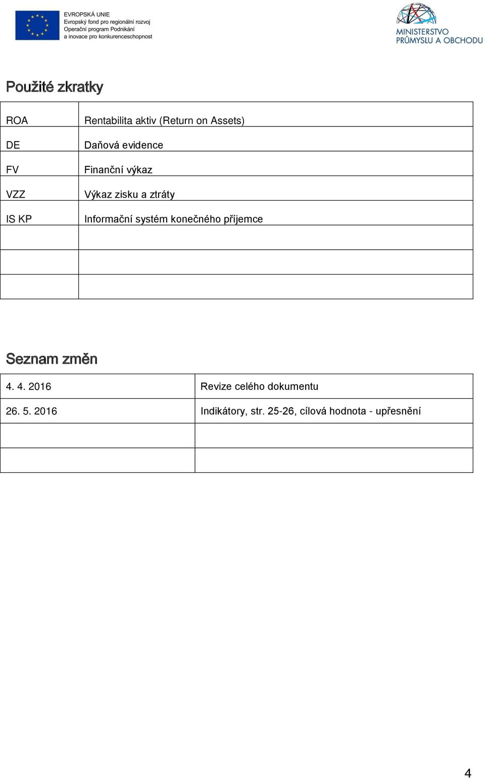Informační systém konečného příjemce Seznam změn 4.