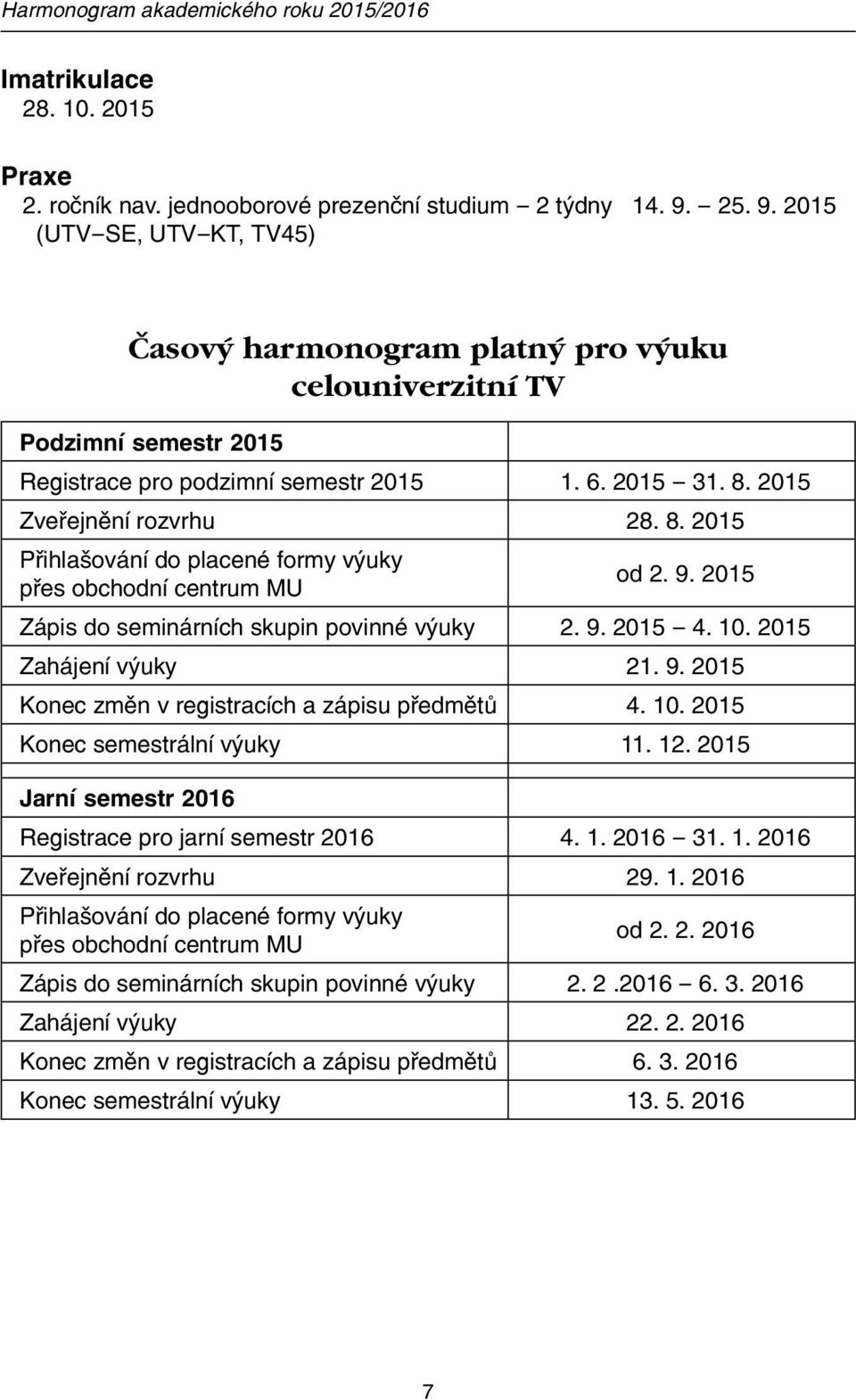 2015 Zveřejnění rozvrhu 28. 8. 2015 ihlašování do placené formy výuky přes obchodní centrum MU od 2. 9. 2015 Zápis do seminárních skupin povinné výuky 2. 9. 2015-4. 10. 2015 Zahájení výuky 21. 9. 2015 Konec změn v registracích a zápisu předmětů 4.